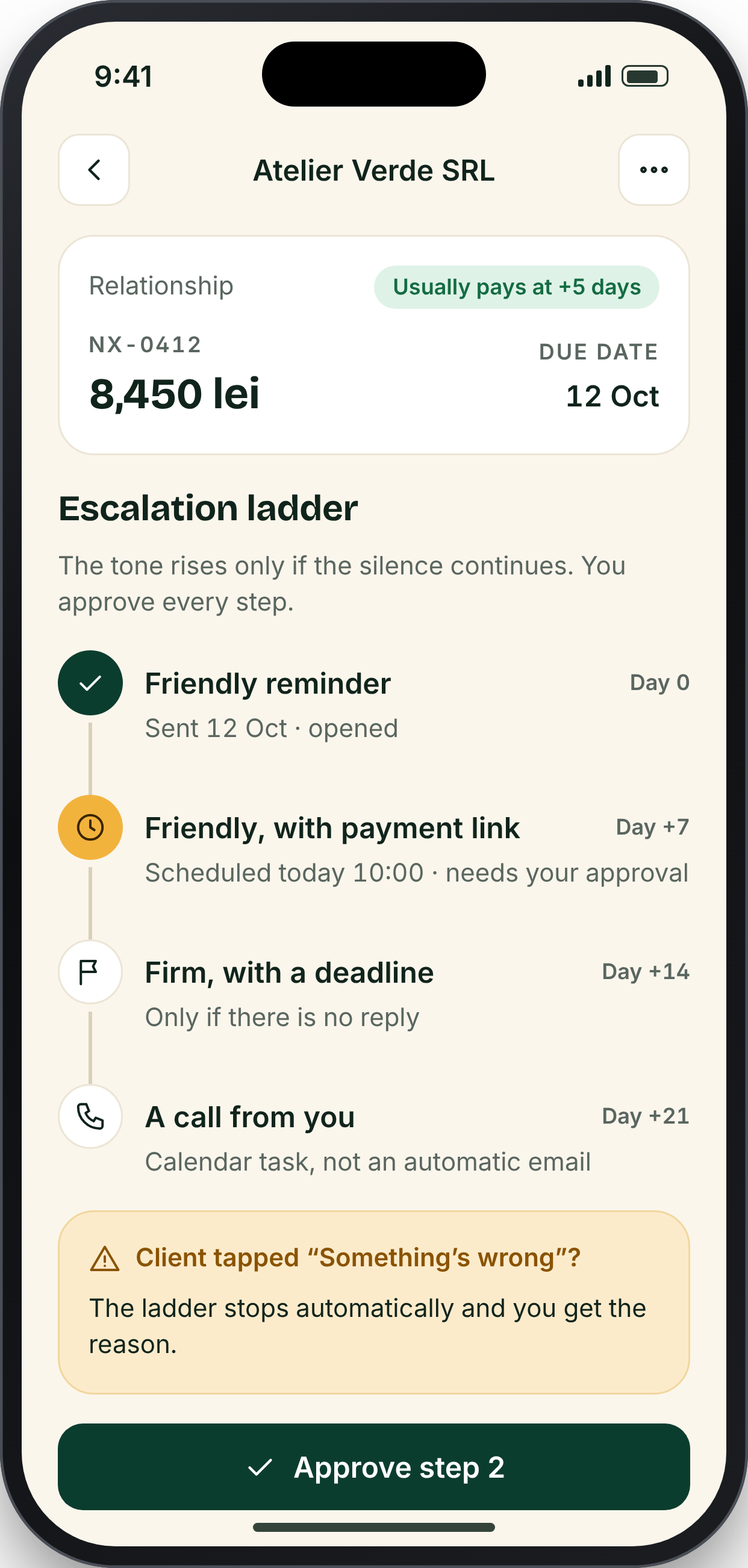 SCADENT screen: Escalation ladder