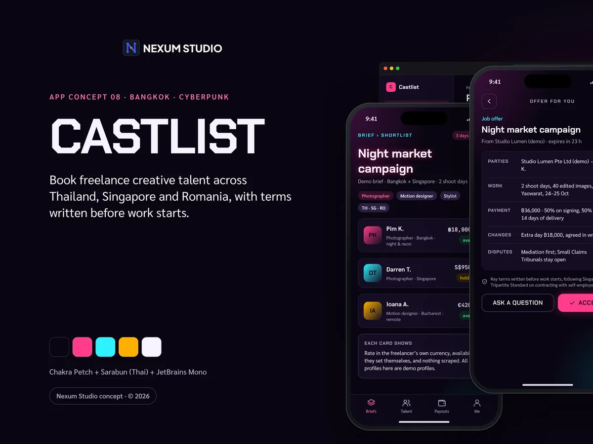 CASTLIST
