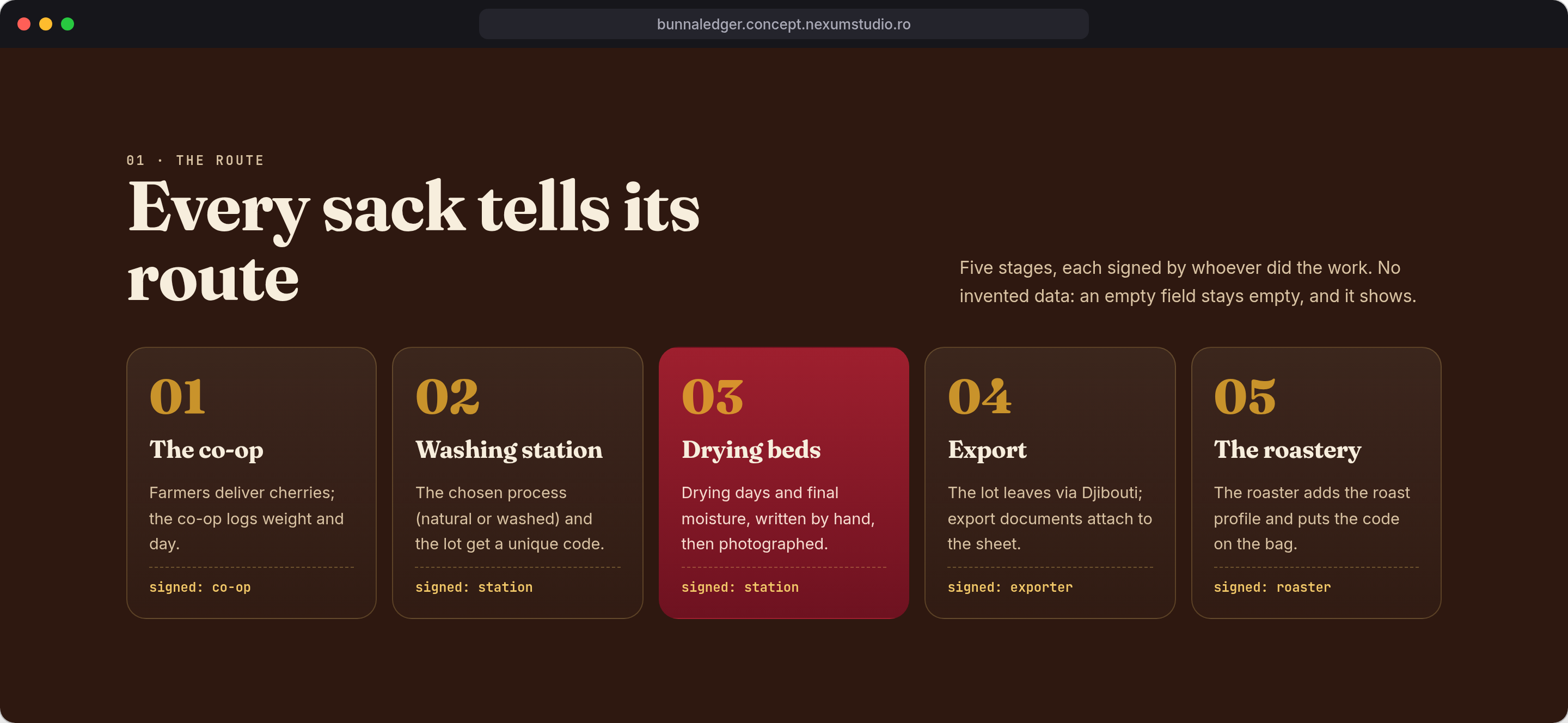 BUNNA LEDGER: A sack’s route, desktop