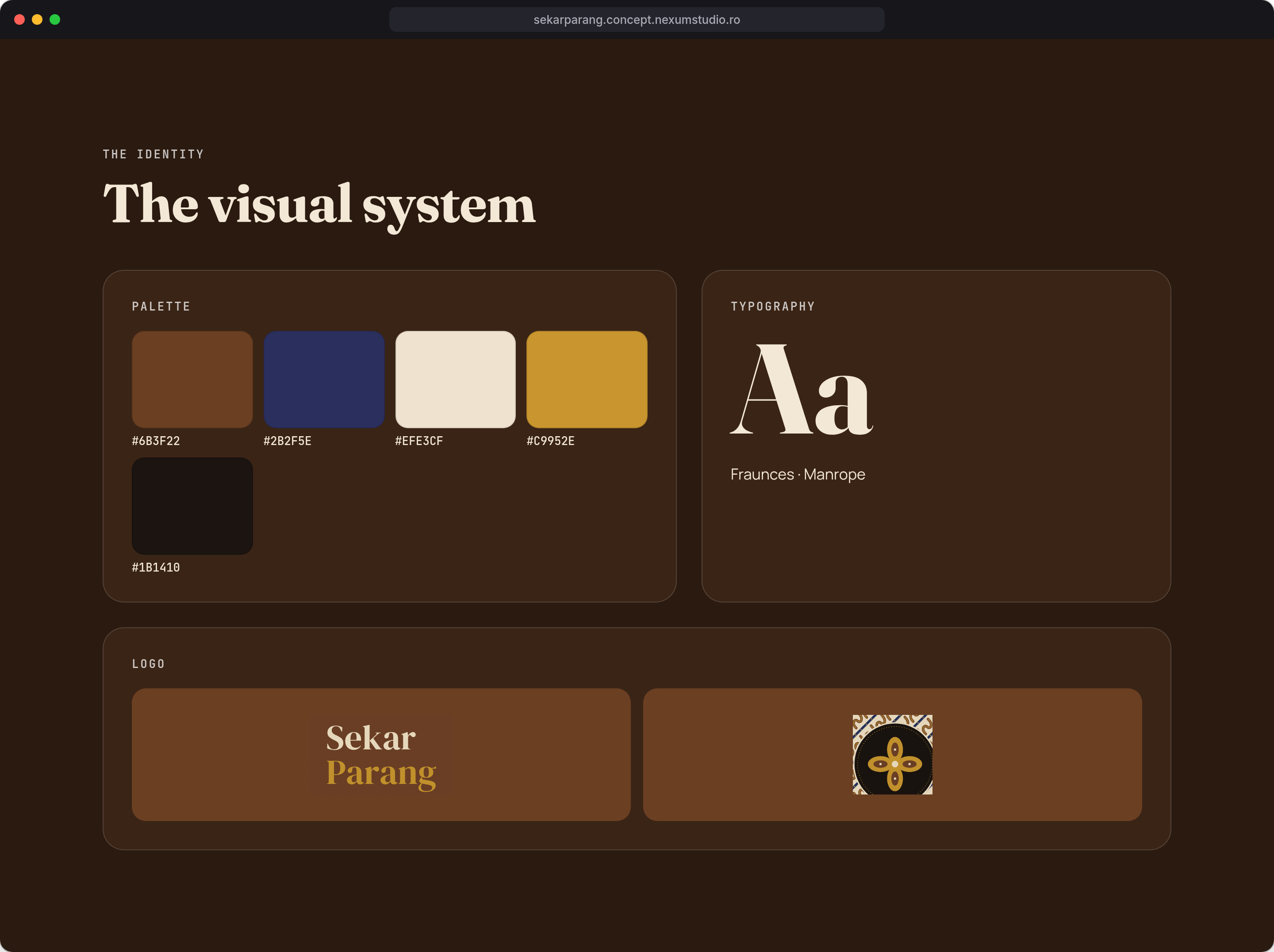 SEKAR PARANG: The identity, desktop